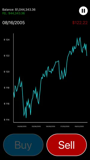 Beat the Market Game