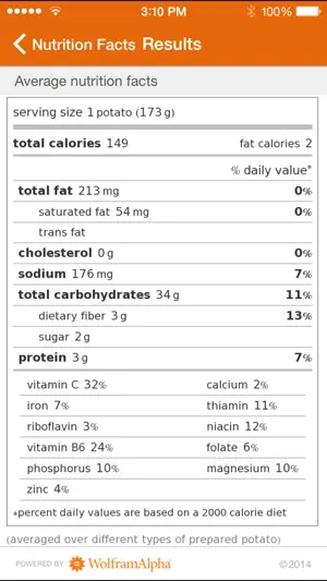 Wolfram Culinary Mathematics Reference App