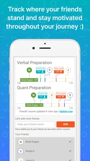 GRE? Test Prep by Galvanize