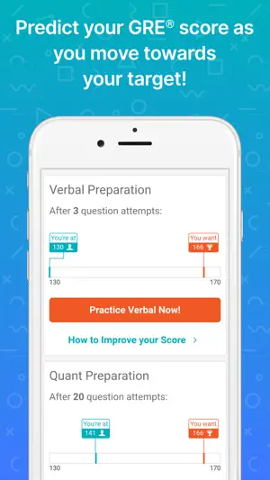 GRE? Test Prep by Galvanize