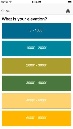 Canning timer & checklist