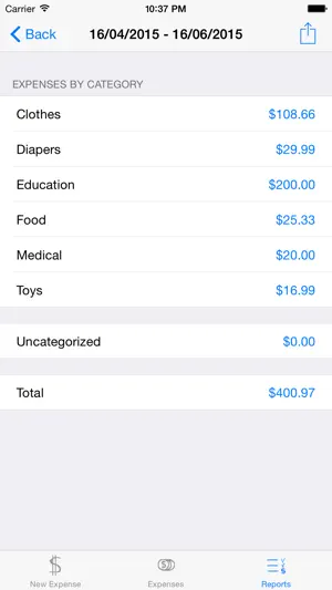 BabyExpenses