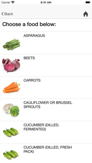 Canning timer & checklist