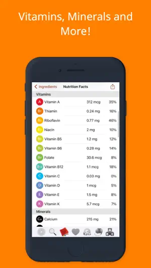 Nutrients - Nutrition Facts