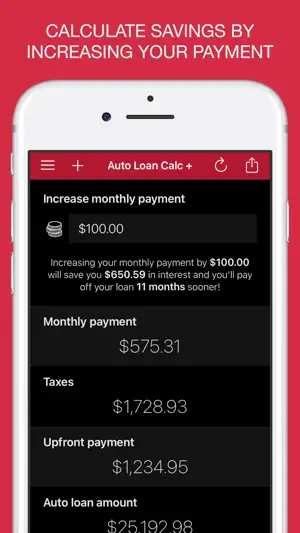 Auto Loan Calculator +