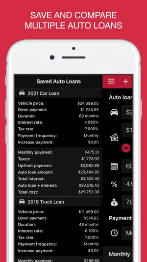 Auto Loan Calculator +