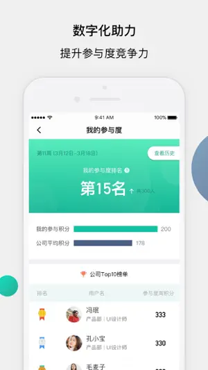 NexT+ | 一点改变,很大不同