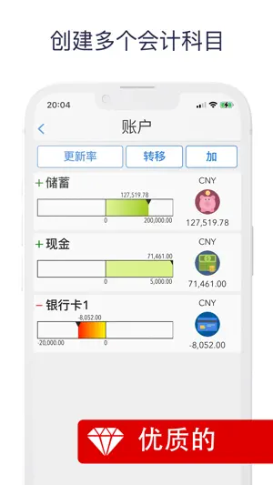 Daily Expenses: Finance