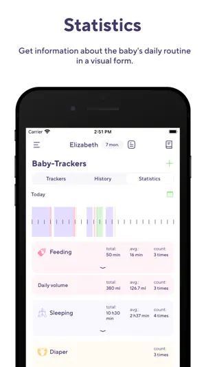 BabyBear: Baby Tracker