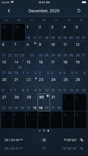 Moon Calendar ? Deluxe Moon