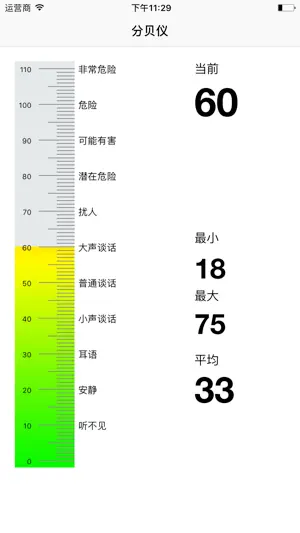 分贝仪-检测噪音大小的神器